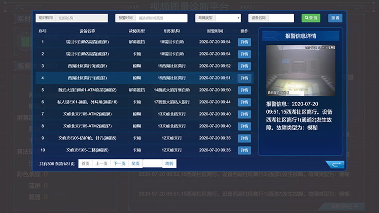 1597305277301069.png 視頻質(zhì)量診斷平臺(tái)2改1.png